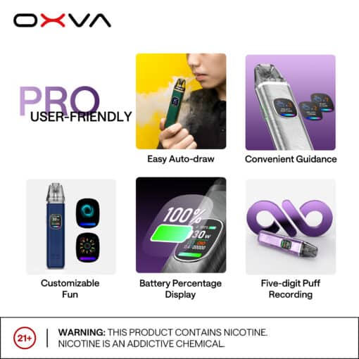 正版【OXVA XLIM PRO 2 】小蠻牛PRO 2 30W 電子煙主機 空煙彈 - 图片 5